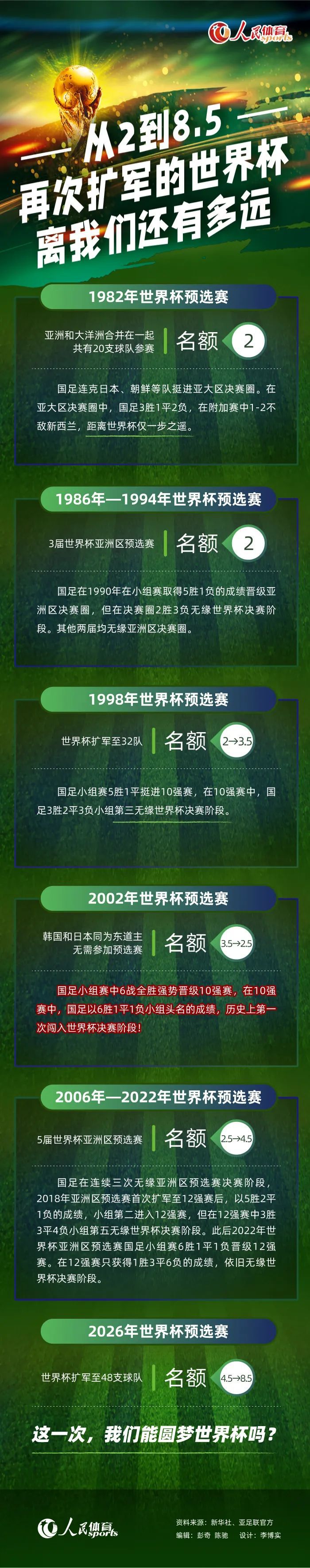 样子蕉萃的强恩身无分文、四周浪荡，成天举着风趣口号，在公路上乞讨维生。十分困难碰见一位举止怪僻、布景神秘的仁慈礼节师，才终究有了安居之所和不变工作。某日，强恩不测从礼节师的仓库中，翻出数箱从死人身上除下的黄金假牙，更发现这些珍贵金属在暗盘中竟是价值不菲的宝贝。在朱紫好友的救命之恩和翻转运途的复杂好处间，强恩该若何决定？唾手可得的惊人财富，事实是天使的援手，仍是恶魔的诱惑？